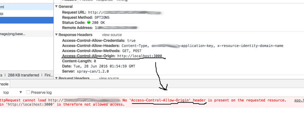 Access-Control-Allow-Originとは? 1 access control allow origine381a8e381afefbc9f