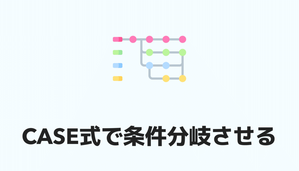 Access SQLのCASE式:条件分岐 1 access sqle381aecasee5bc8fefbc9ae69da1e4bbb6e58886e5b290 1