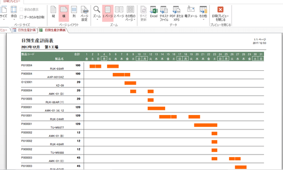 Accessでガントチャートを作成・管理 1 accesse381a7e382ace383b3e38388e38381e383a3e383bce38388e38292e4bd9ce68890e383bbe7aea1e79086