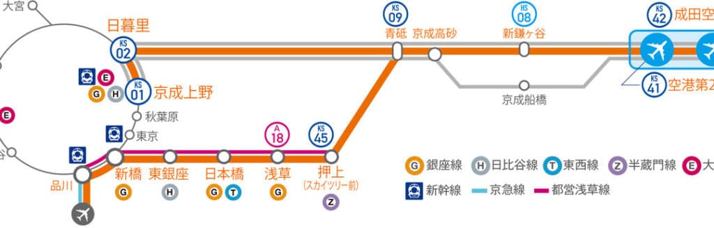 京成アクセス特急:成田空港へのアクセスに便利 7 e4baace68890e382a2e382afe382bbe382b9e789b9e680a5efbc9ae68890e794b0e7a9bae6b8afe381b8e381aee382a2e382afe382bbe382b9e381abe4bebfe588a9