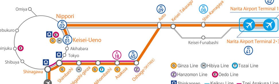 Access Express:高速で便利な交通手段 1 access