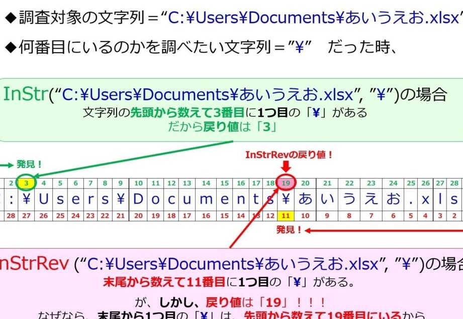 access instrrevefbc9ae69687e5ad97e58897e6a49ce7b4a2e38292e98086e696b9e59091e3818be38289