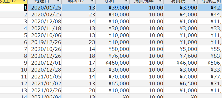Access VBAで別テーブルの値を取得!関連データ活用で分析力アップ 5 access vbae381a7e588a5e38386e383bce38396e383abe381aee580a4e38292e58f96e5be97efbc81e996a2e980a3e38387e383bce382bfe6b4bbe794a8e381a7e58886