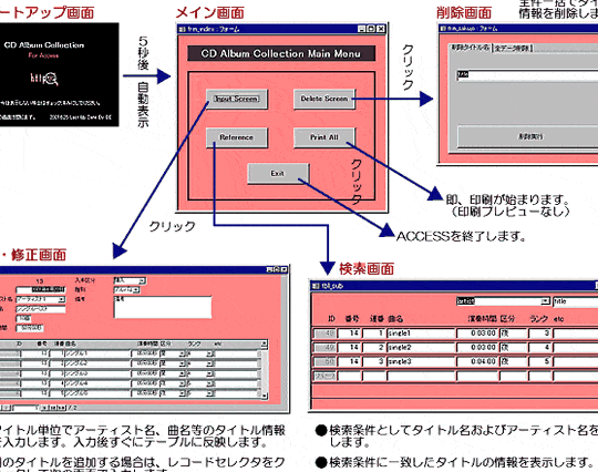 Accessでアルバムを作成・管理 1 accesse381a7e382a2e383abe38390e383a0e38292e4bd9ce68890e383bbe7aea1e79086