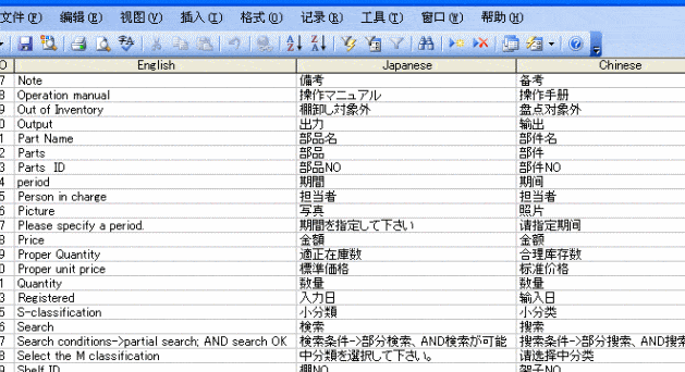 Accessの中国語版:機能と使い方 1 accesse381aee4b8ade59bbde8aa9ee78988efbc9ae6a99fe883bde381a8e4bdbfe38184e696b9 1