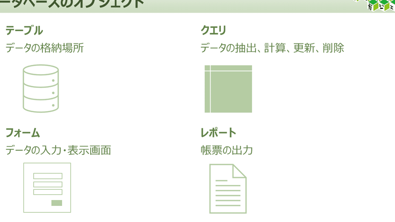 Accessの基礎:データベースの基本概念 1 accesse381aee59fbae7a48eefbc9ae38387e383bce382bfe38399e383bce382b9e381aee59fbae69cace6a682e5bfb5