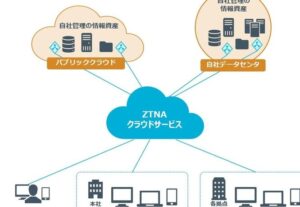 e382bce383ade38388e383a9e382b9e38388e3838de38383e38388e383afe383bce382afe382a2e382afe382bbe382b9ztnae381a8e381afefbc9fe382bbe382ad