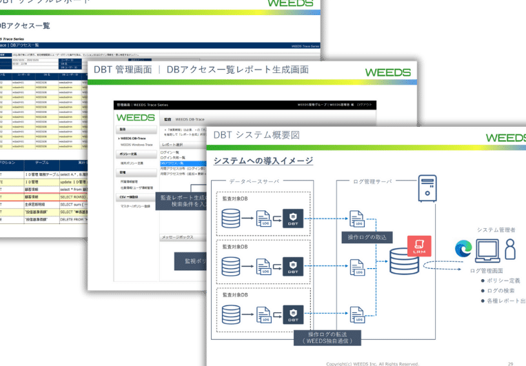 ネットワークアクセスログを分析!不正アクセス検知&セキュリティ強化 5 e3838de38383e38388e383afe383bce382afe382a2e382afe382bbe382b9e383ade382b0e38292e58886e69e90efbc81e4b88de6ada3e382a2e382afe382bbe382b9