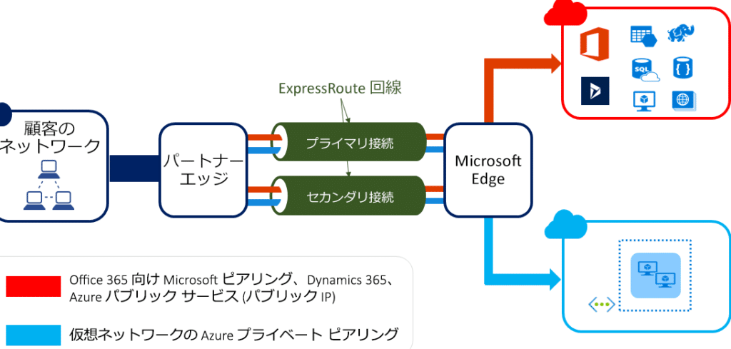 e38397e383a9e382a4e3839ee383aae382a2e382afe382bbe382b9e381a8e381afefbc9fe383a1e382a4e383b3e381aee382a4e383b3e382bfe383bce3838de38383