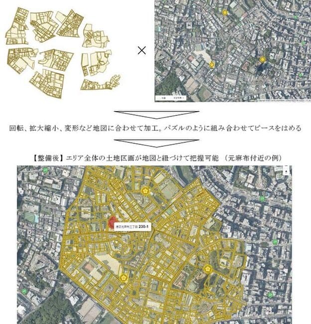 座標アクセスとは?データ構造へのアクセス方法 5 e5baa7e6a899e382a2e382afe382bbe382b9e381a8e381afefbc9fe38387e383bce382bfe6a78be980a0e381b8e381aee382a2e382afe382bbe382b9e696b9e6b395