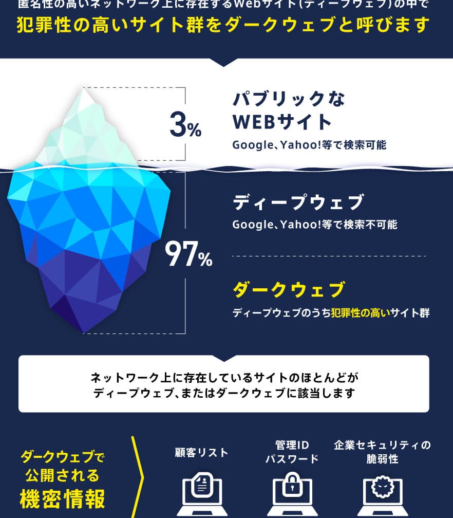 民間調査員は電話記録にアクセスできますか?違法性と注意点 5 e6b091e99693e8aabfe69fbbe593a1e381afe99bbbe8a9b1e8a898e98cb2e381abe382a2e382afe382bbe382b9e381a7e3818de381bee38199e3818befbc9fe98195