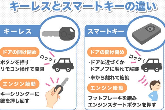 e887aae58b95e8bb8ae382a2e382afe382bbe382b9e588b6e5bea1e382b7e382b9e38386e383a0efbc81e382b9e3839ee383bce38388e382ade383bce38081e382ad