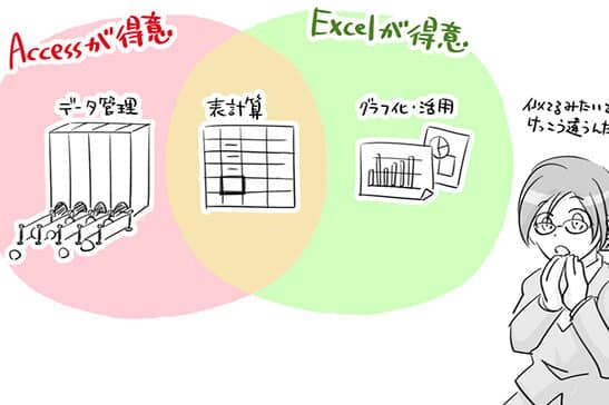 excele3818be38289access vbae38292e6938de4bd9cefbc81e38387e383bce382bfe980a3e690baefbc86e587a6e79086e38292e887aae58b95e58c96