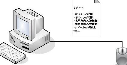 HID(Human Interface Device)アクセスとは?USBデバイスのセキュリティ 5 hidhuman interface devicee382a2e382afe382bbe382b9e381a8e381afefbc9fusbe38387e38390e382a4e382b9e381aee382bbe382ade383a5e383aae38386e382a3