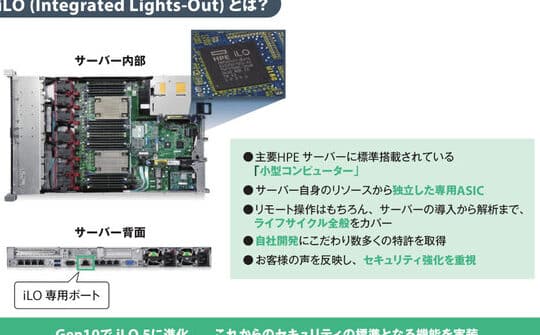 HP iLO(Integrated Lights-Out)でサーバーをリモート管理! 7 hp ilointegrated lights oute381a7e382b5e383bce38390e383bce38292e383aae383a2e383bce38388e7aea1e79086efbc81