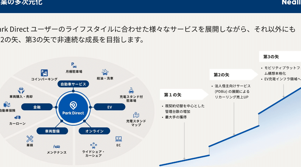 Kai Access:海運会社のオンラインサービス 9 kai accessefbc9ae6b5b7e9818be4bc9ae7a4bee381aee382aae383b3e383a9e382a4e383b3e382b5e383bce38393e382b9