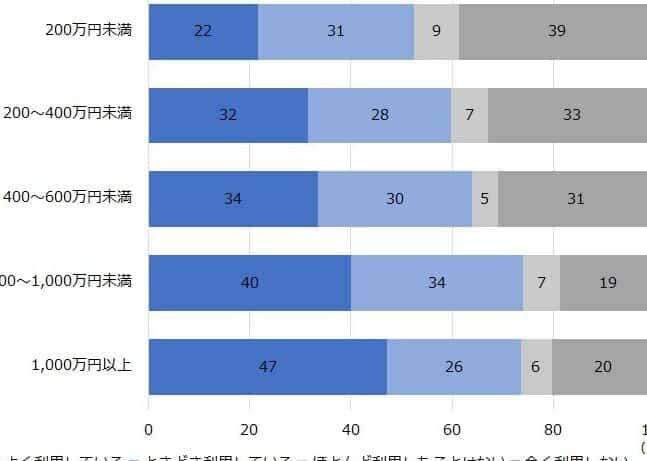 load centrale381aee382a2e382afe382bbe382b9e795aae58fb7efbc81e38397e383aae3839ae382a4e38389e99bbbe6b097efbc86e382ace382b9e381aee38381