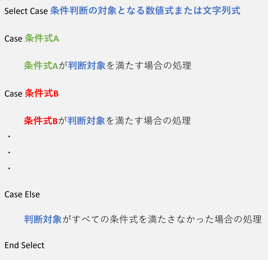 microsoft accesse381a7case whene58fa5e38292e4bdbfe38186efbc81e69da1e4bbb6e58886e5b290e381a7e38387e383bce382bfe587a6e79086