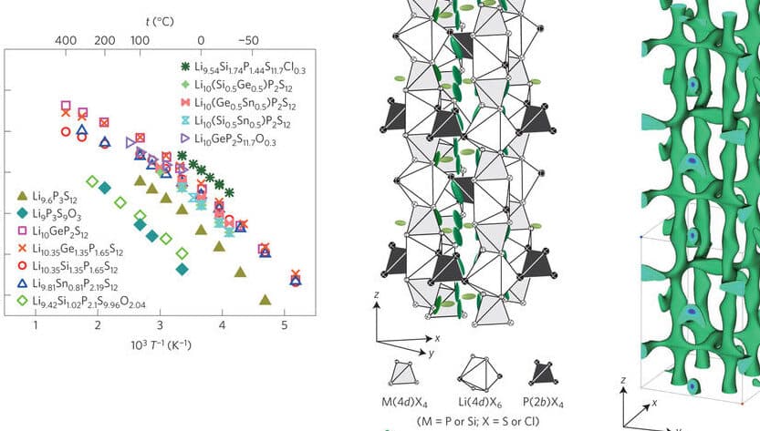 Nature Energy オープンアクセスジャーナル!エネルギー分野の研究論文 1 nature energy e382aae383bce38397e383b3e382a2e382afe382bbe382b9e382b8e383a3e383bce3838ae383abefbc81e382a8e3838de383abe382aee383bce58886