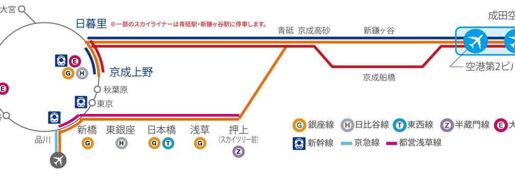 Sky Access 時刻表: 最新情報を簡単検索 7 sky access e69982e588bbe8a1a8 e69c80e696b0e68385e5a0b1e38292e7b0a1e58d98e6a49ce7b4a2