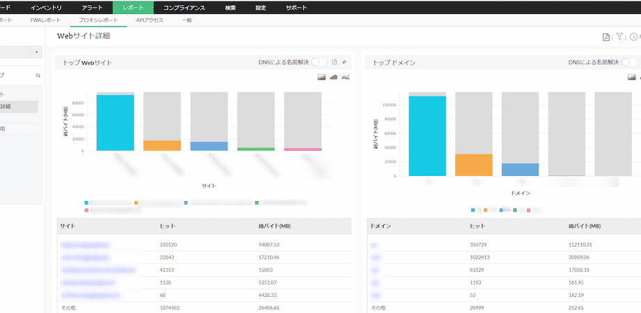 squid access log e8a7a3e69e90 e382a6e382a7e38396e382b5e382a4e38388e382a2e382afe382bbe382b9e78ab6e6b381e38292e68a8ae68fa1